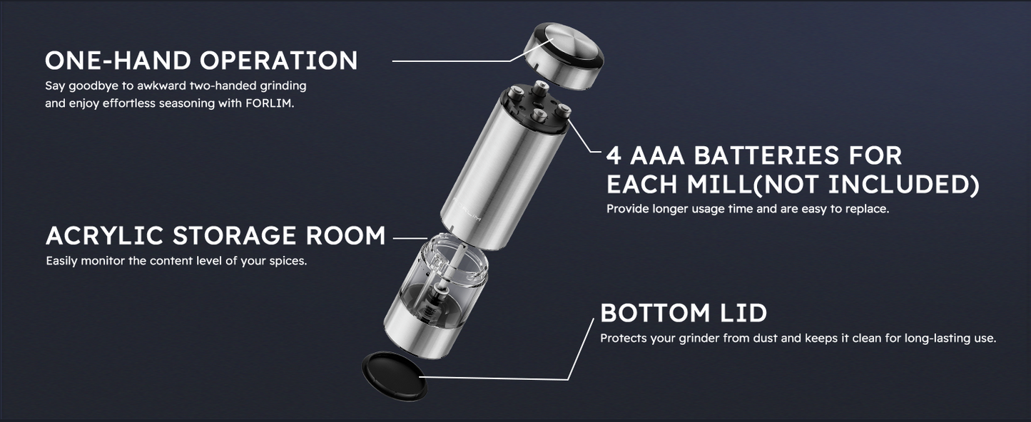 FORLIM Electric Salt and Pepper Grinder Set, Upgraded Washable, Batteries Powered Automatic One-Handed Operation with LED, Adjustable Coarseness Pepper and Salt Grinder Refillable, Stainless Steel
