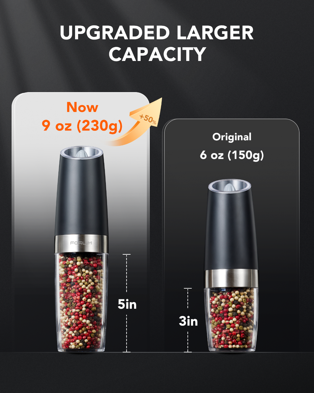 FORLIM Upgraded 9 Oz Capacity Gravity Electric Salt and Pepper Grinder Set, Battery Powered One Hand Operation Refillable Automatic Grinder Shakers Mill Adjustable Coarseness(Black)
