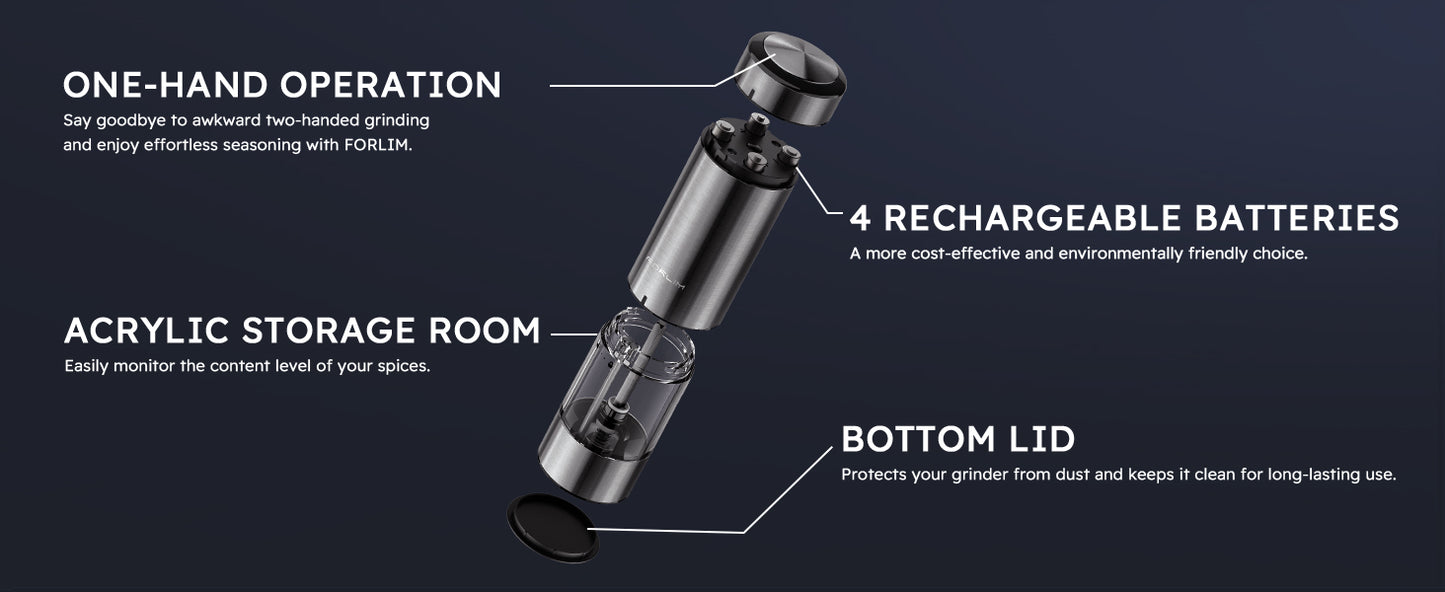 FORLIM Rechargeable Electric Salt and Pepper Grinder Set - Automatic One-Handed Operation Mill with Light (2 Mills) - Electronic Adjustable Shakers - Ceramic Grinder - Gunmetal Gray