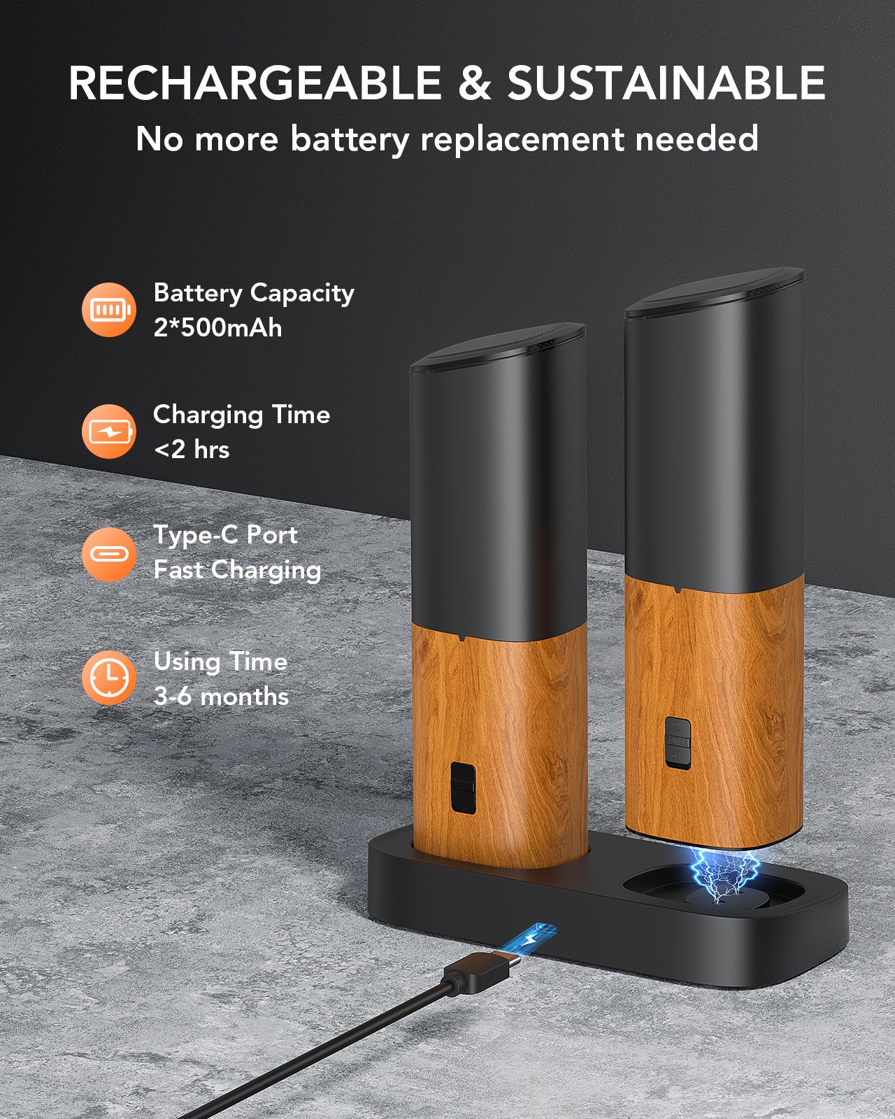 FORLIM Gravity Electric Salt and Pepper Grinder Set, Upgraded Large Capacity, USB Rechargeable Pepper grinder Automatic One Hand Operated, Adjustable Coarseness with LED Light(Natural Wood Grain)