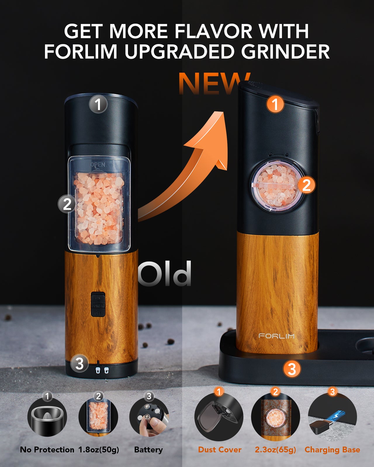 FORLIM Gravity Electric Salt and Pepper Grinder Set, Upgraded Large Capacity, USB Rechargeable Pepper grinder Automatic One Hand Operated, Adjustable Coarseness with LED Light(Natural Wood Grain)