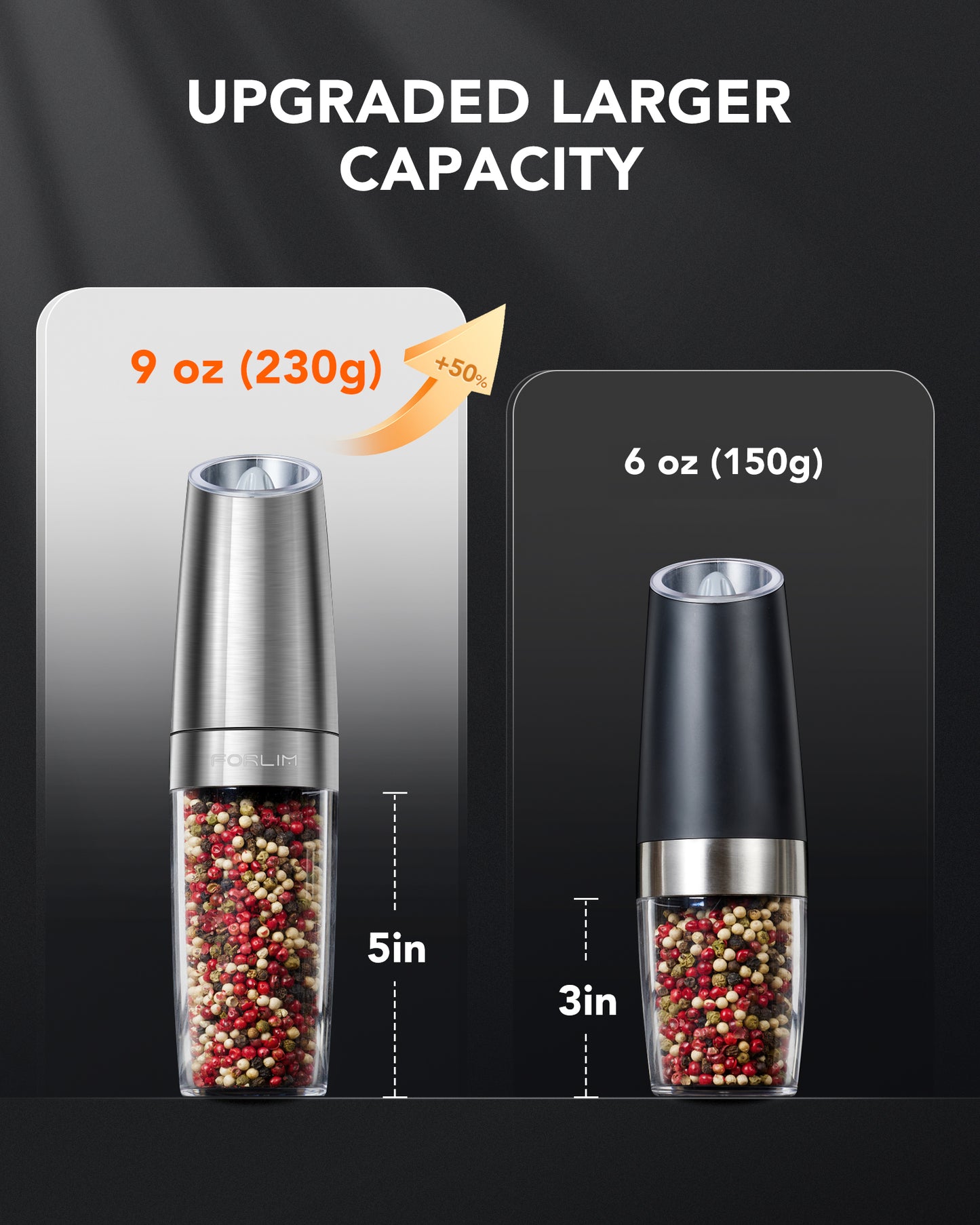 FORLIM Electric Salt and Pepper Grinder Set, Upgraded 9 Oz Large Capacity, Battery Operated Automatic Pepper Grinder Set, Easy to Fill, One Hand Operation, Stainless Steel(Silver)