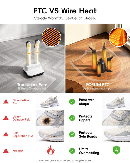SK3001 4-Port Shoe & Boot Dryer with PTC Heating