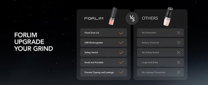 FORLIM USB Rechargeable Salt and pepper grinder set,with Integrated Dust Cover, Gravity-Operated Pepper Mill, Adjustable Coarseness, Portable and Suitable for Travel and Outdoor(White&Black)