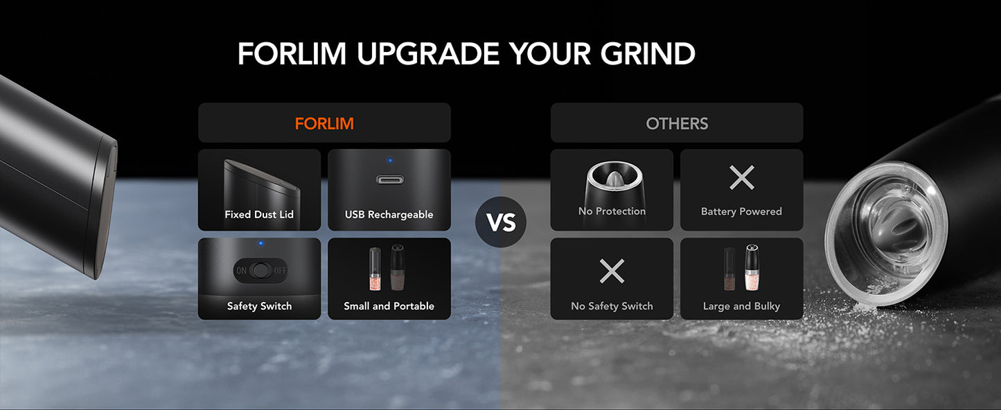FORLIM USB Rechargeable Salt and pepper grinder set,with Integrated Dust Cover, Gravity-Operated Pepper Mill, Adjustable Coarseness, Portable and Suitable for Travel and Outdoor(White&Black)