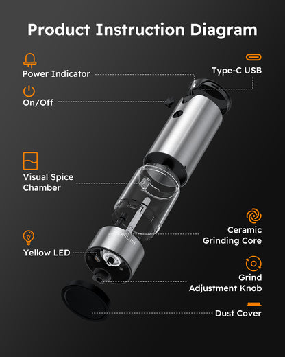 FORLIM Electric Salt and Pepper Grinder Set, USB Rechargeable, Automatic Salt Pepper Mill Grinder with Dust Cover, One-Button Control, Adjustable Coarseness, Warm LED Light (2 Packs, Stainless Steel)