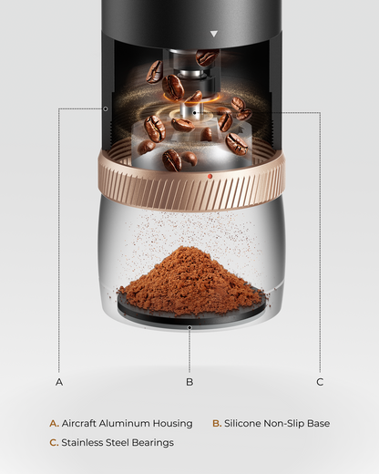 Portable Electric Coffee Grinder