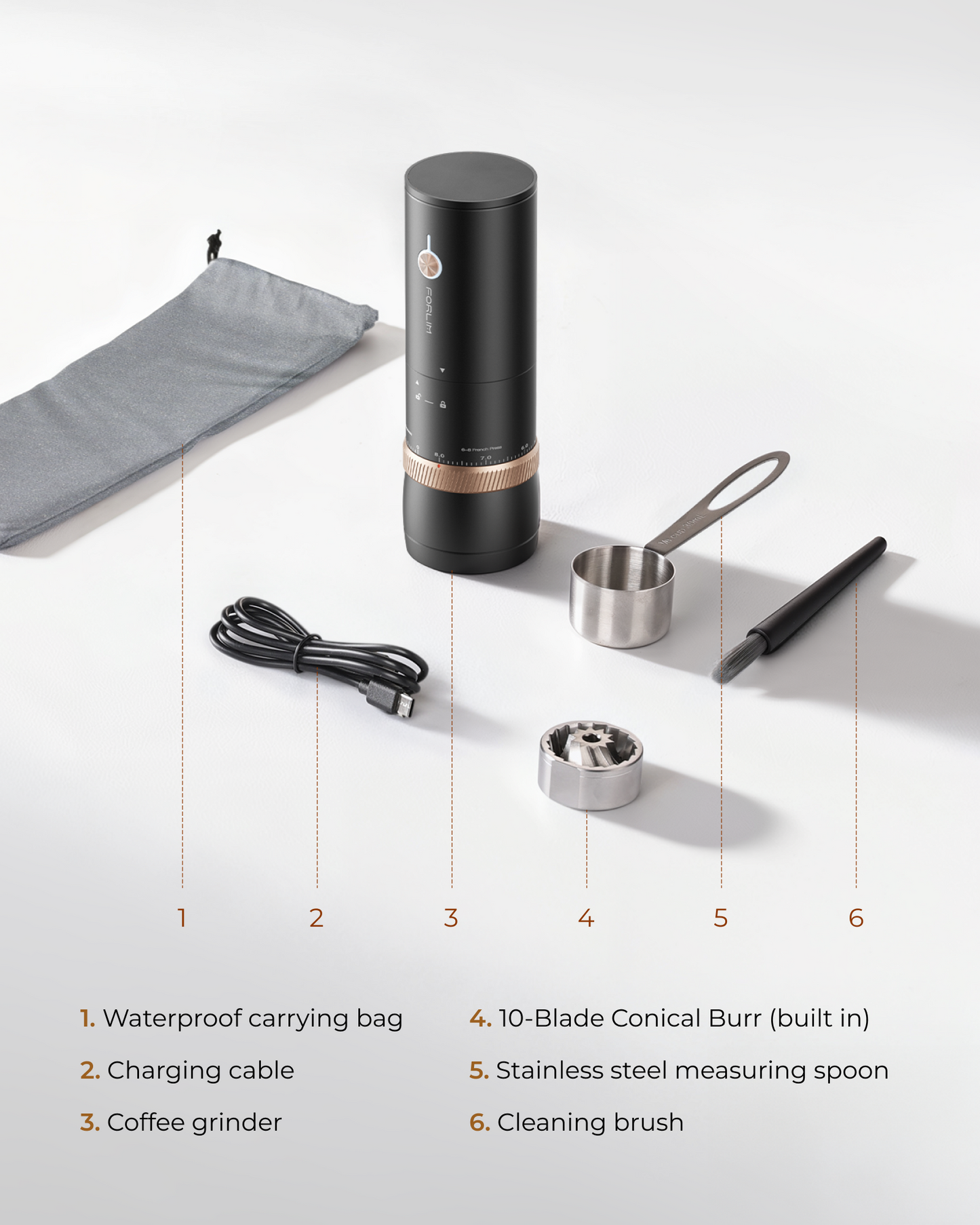 Portable Electric Coffee Grinder