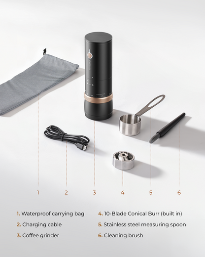 Portable Electric Coffee Grinder