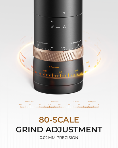 Portable Electric Coffee Grinder