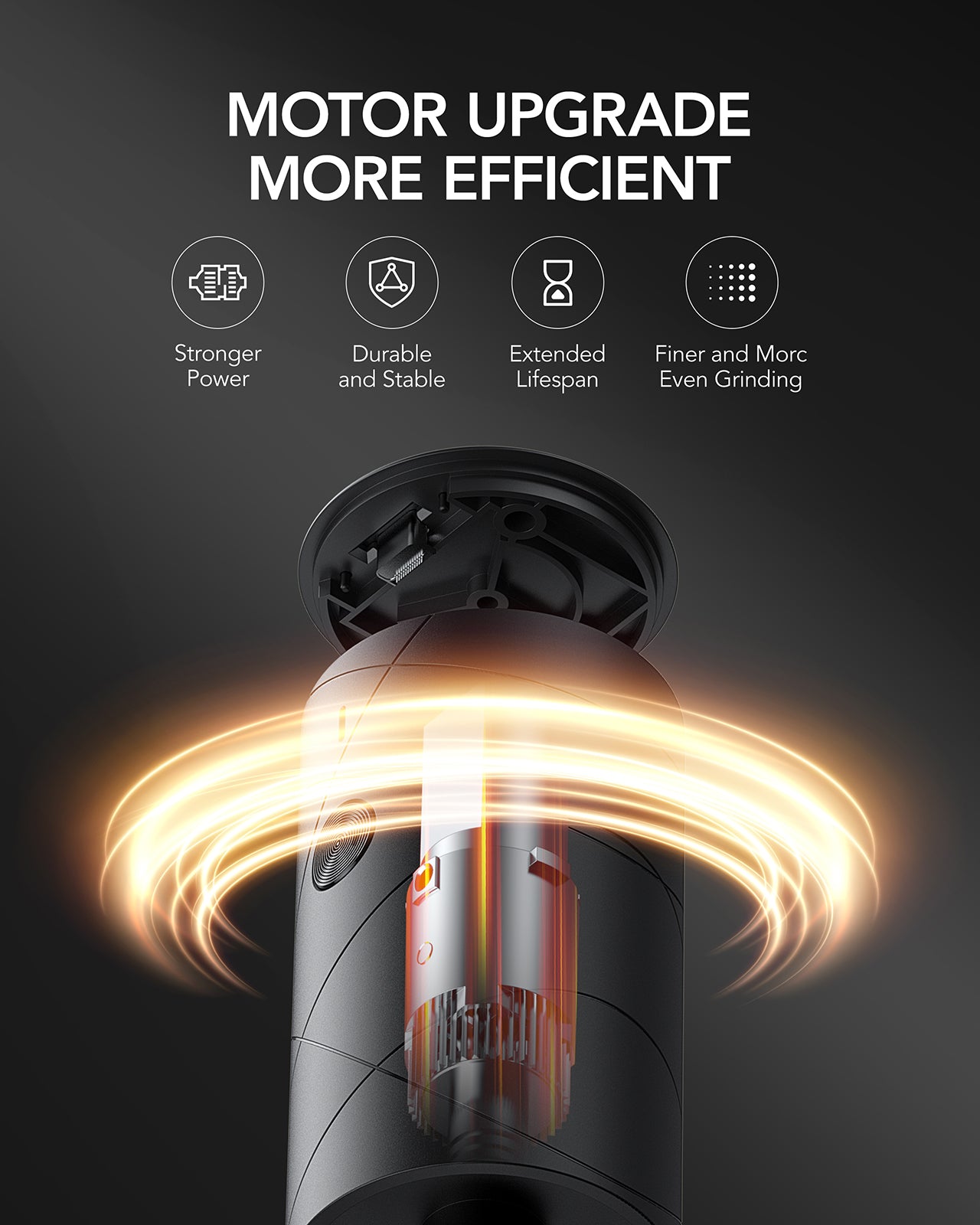 FORLIM Electric Salt and Pepper Grinder Set, USB Rechargeable, Automatic Salt Pepper Mill Grinder with Dust Cover, One-Button Control, Adjustable Coarseness, White LED Light (2 Packs, Black&White)