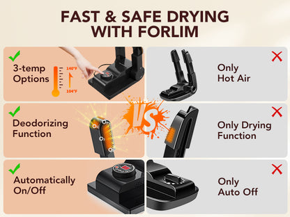 FORLIM Upgraded Temperature Control Boot Dryer for Work Boots - Shoe Dryer with 24-Hour Delay Timer, Portable Glove Dryer & Boot Warmer, Automatic Shut-Off Timer, Folding Design, Smart Panel, White