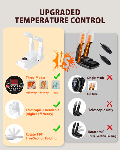 FORLIM [Upgraded Temperature Control] Boot Dryer for Work Boots - Shoe Dryer with 24-Hour Delay Timer, Portable Glove Dryer & Boot Warmer, Automatic Shut-Off Timer, Folding Design, Smart Panel, White